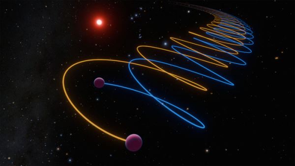 Расположенный недалеко от Земли космический объект преподнёс учёным сюрприз, показав, насколько причудливыми могут быть инопланетные миры