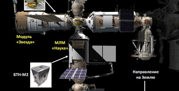 На МКС начался второй этап эксперимента «БТН-Нейтрон»